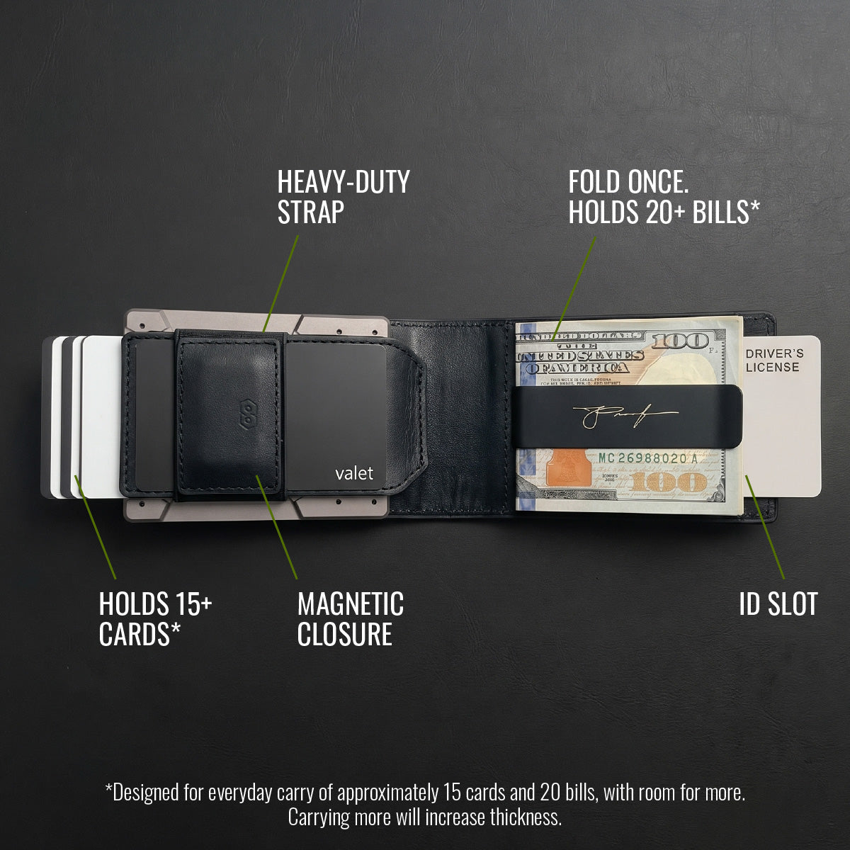 PROOF Bifold Wallet | The Apex | Matte Black Full Grain Leather & Satin Gunmetal