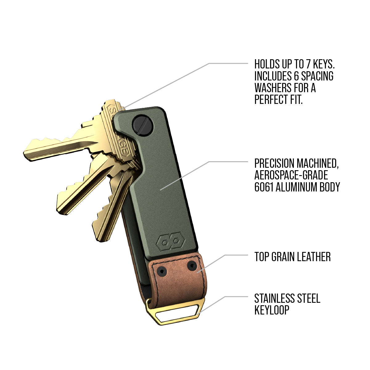 PROOF Key Holder | The Greenskeeper