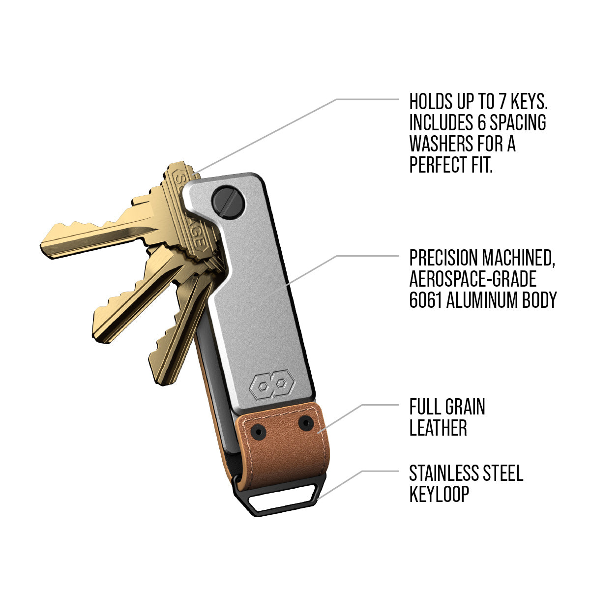 PROOF Key Holder | The Legacy