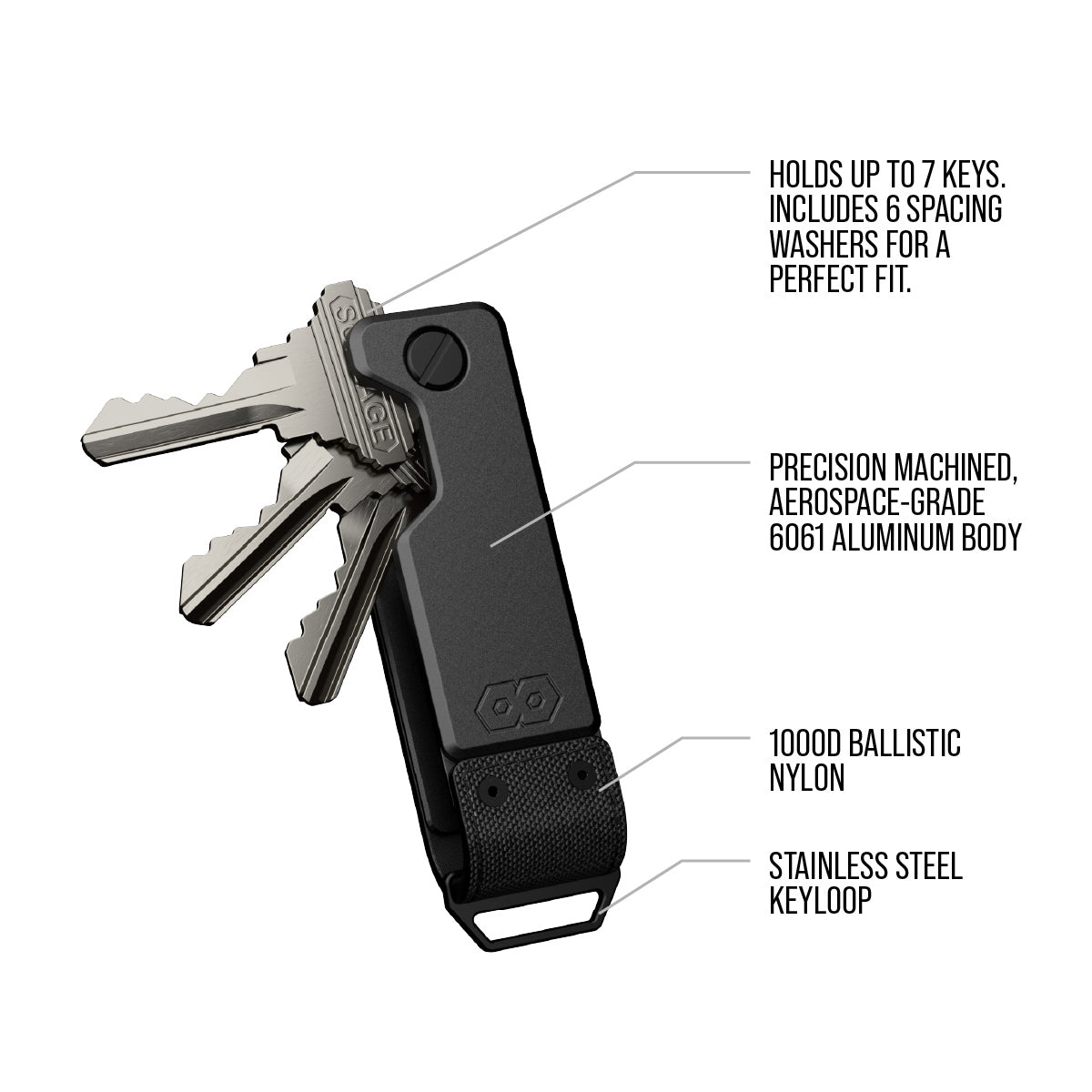 PROOF Key Holder | The Monolith
