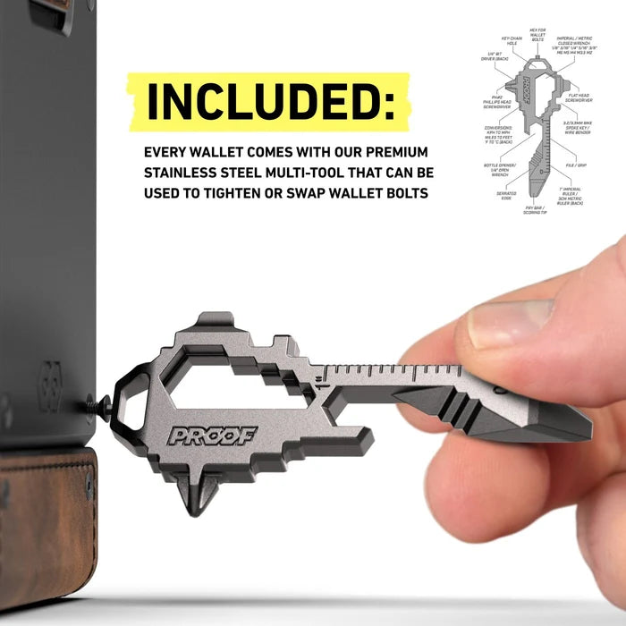 Hand holding PROOF stainless steel multi-tool against wallet bolt, with labeled diagram showing 15+ functions including wrench