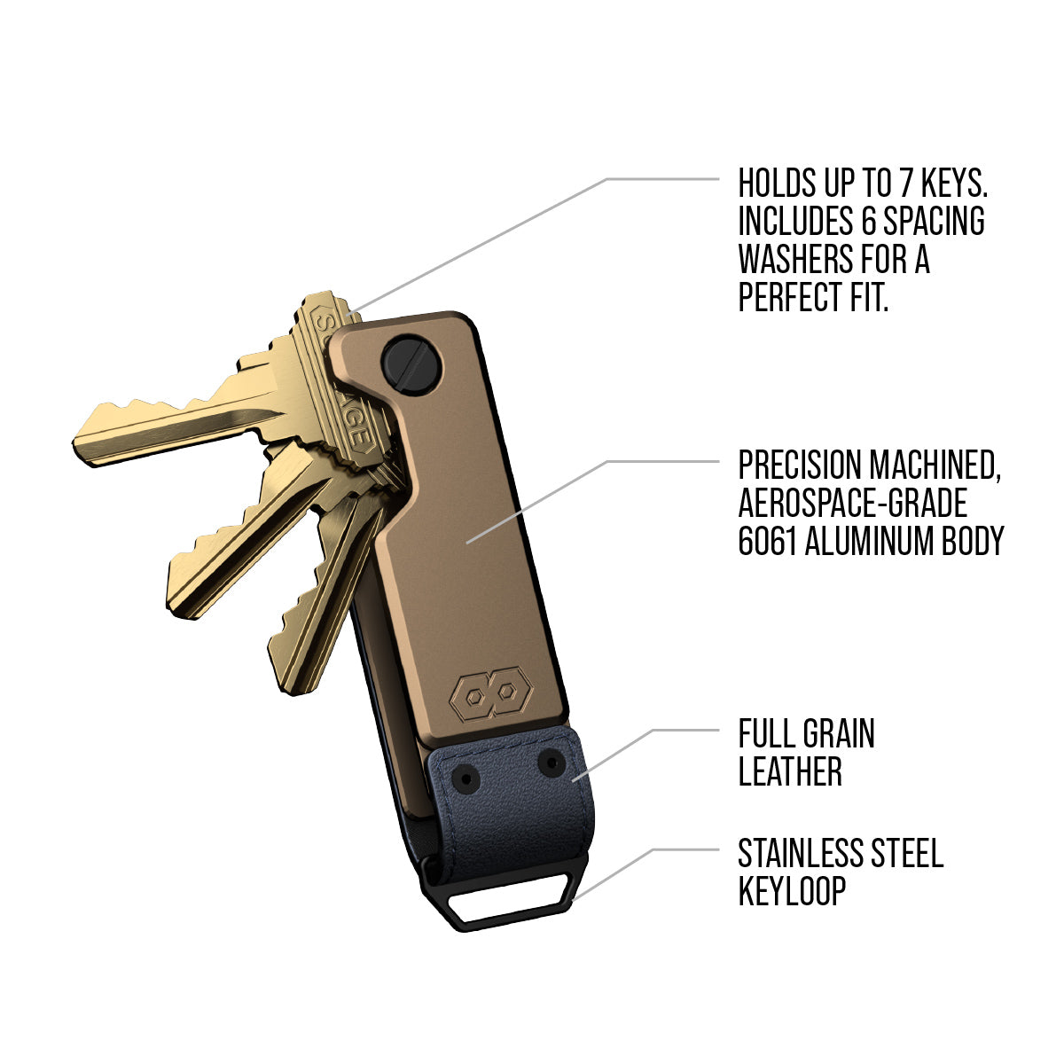 PROOF Key Holder | The Admiral