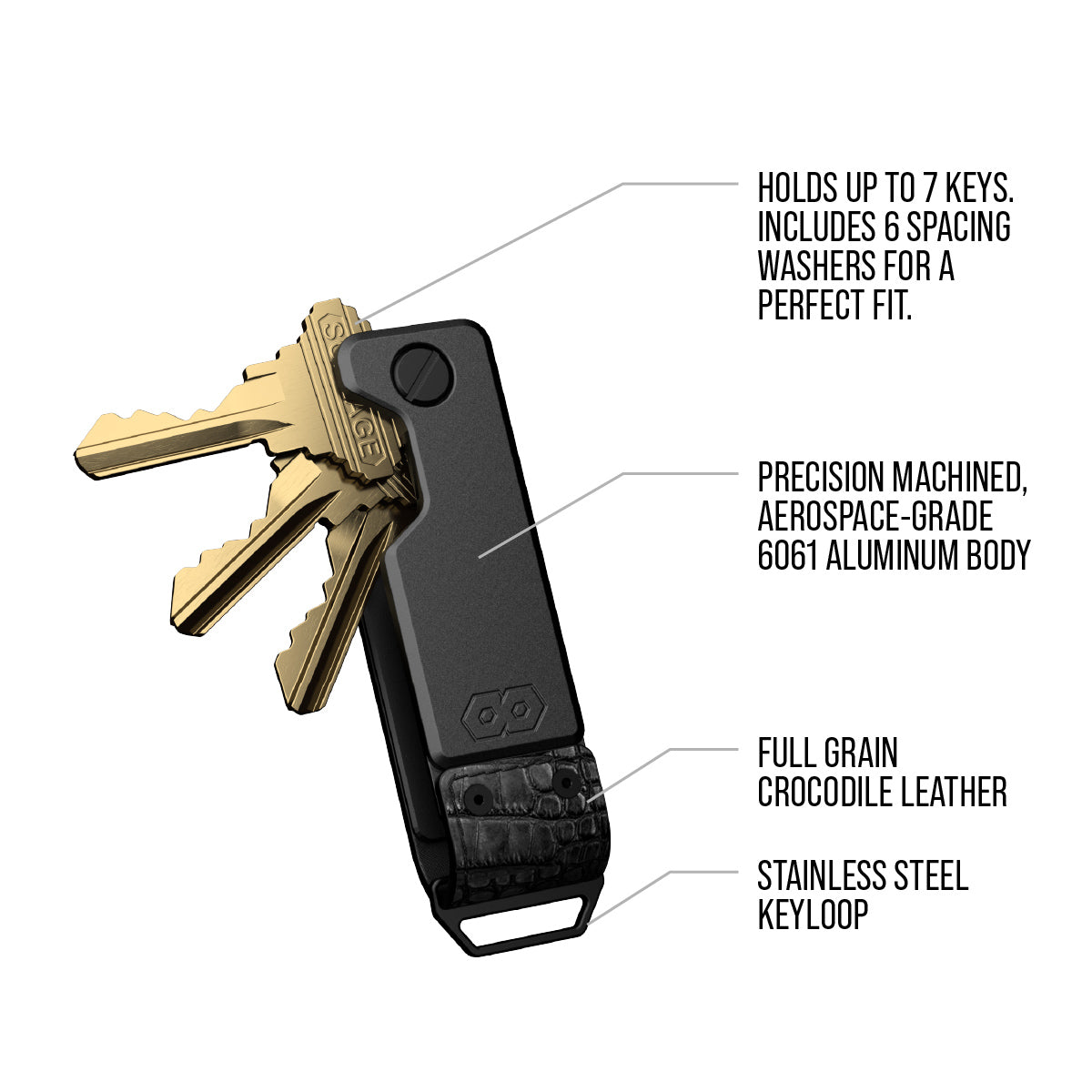 PROOF Key Holder | The Everglade