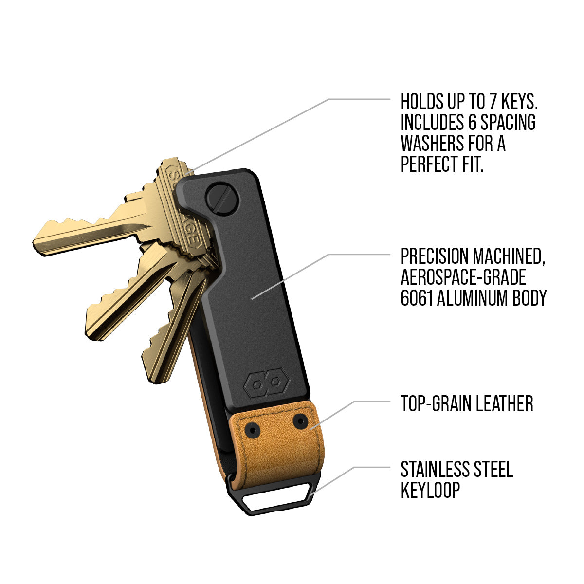PROOF Key Holder | The Executive | Carry PROOF