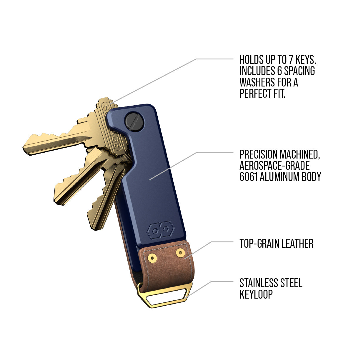 PROOF Key Holder | The Leatherneck