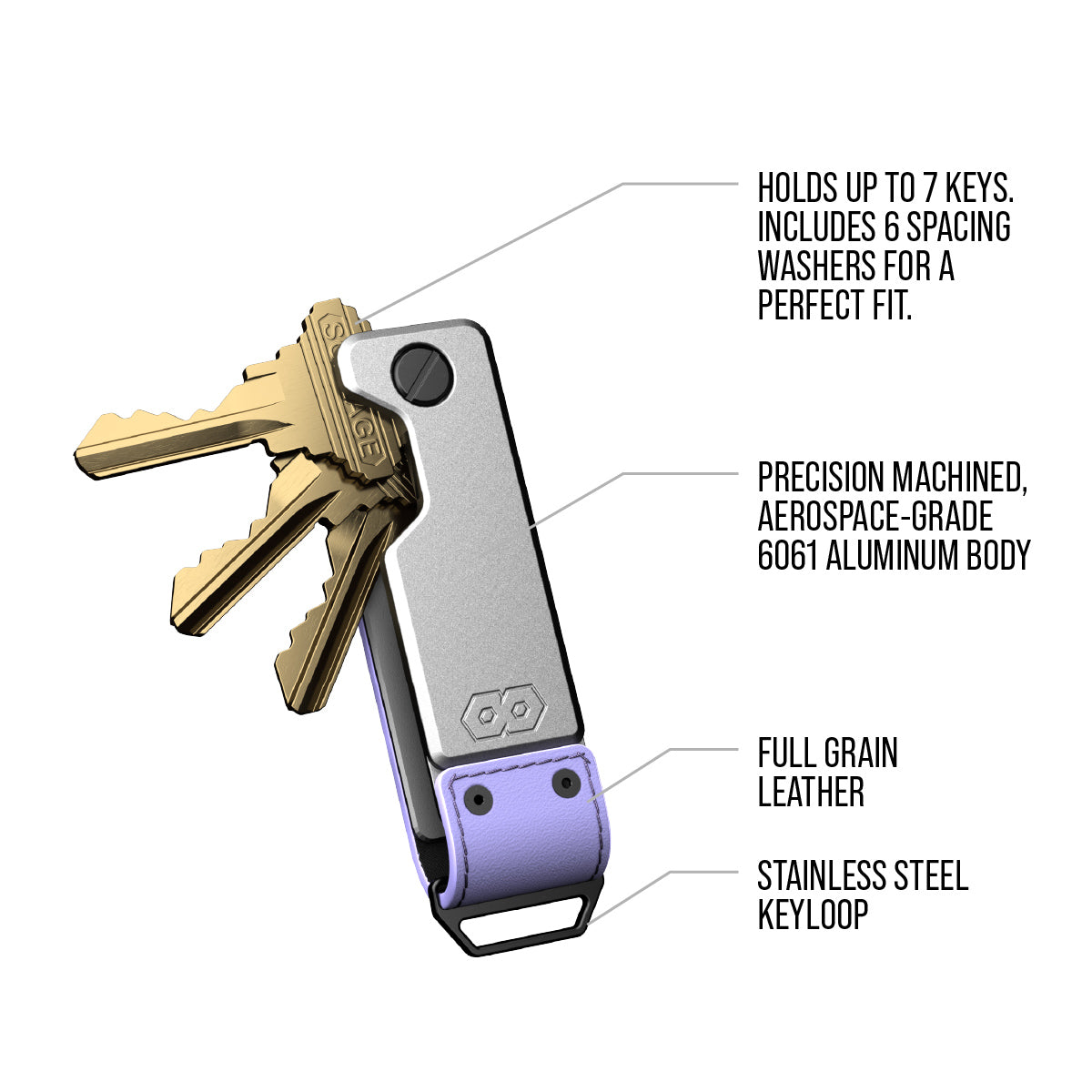 PROOF Key Holder | The Lilac Bloom
