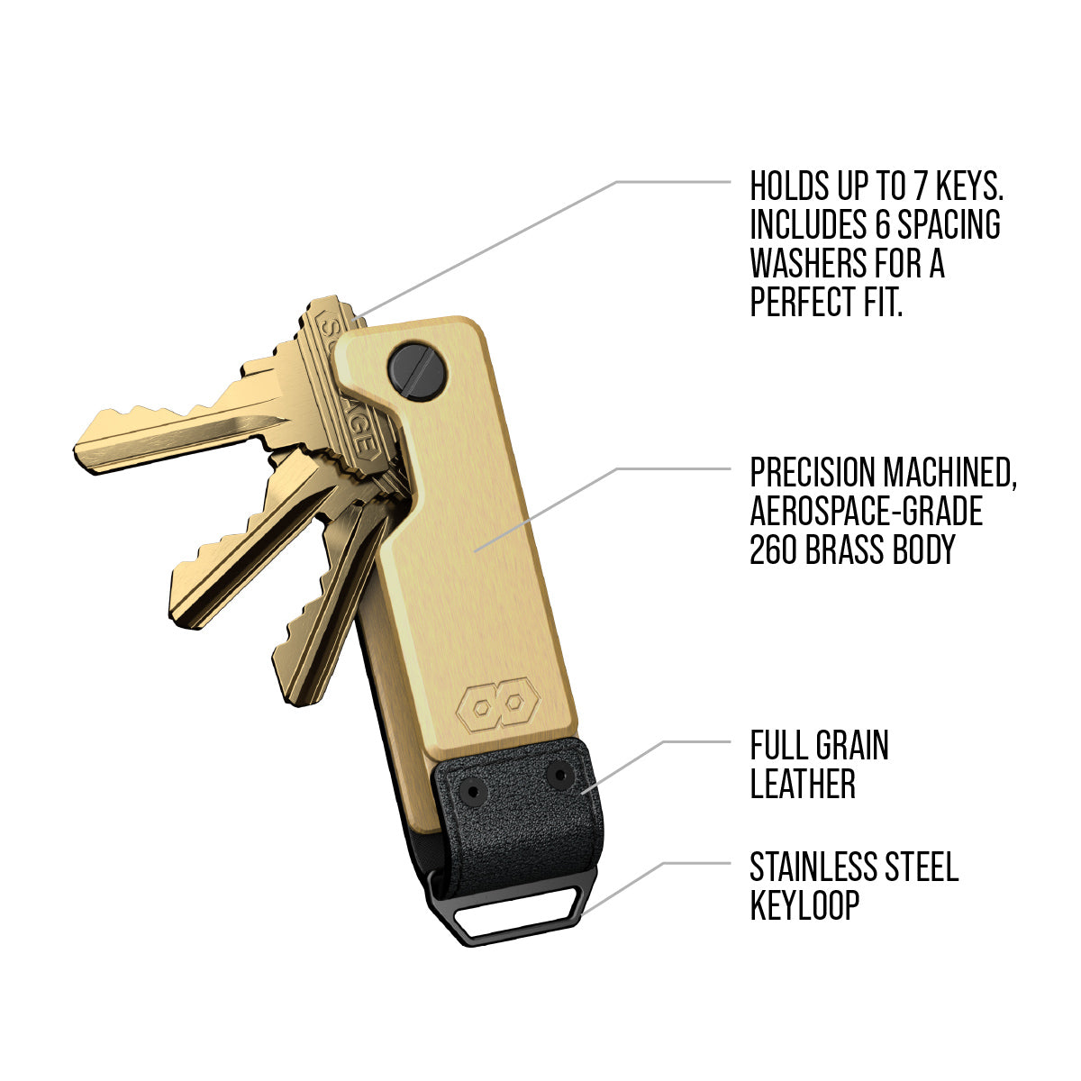 PROOF Key Holder | The Obsidian | Carry PROOF