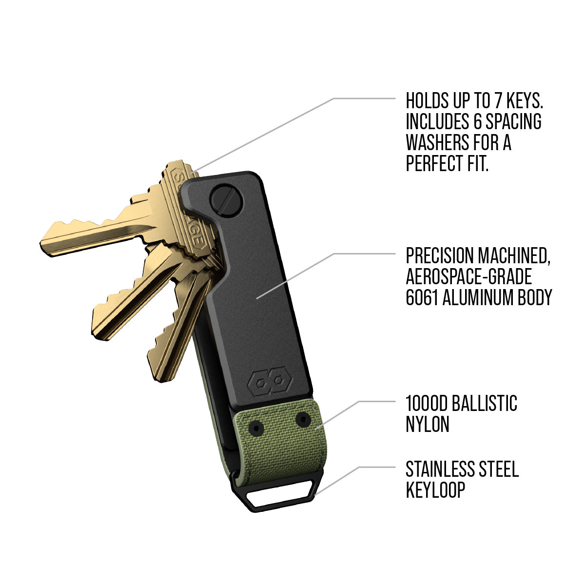 PROOF Key Holder | The Sentinel | Carry PROOF