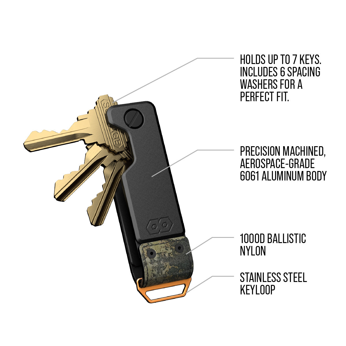 PROOF Key Holder | The Survivor