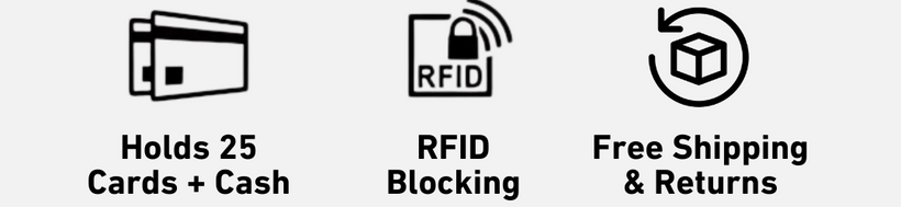 Holds 25 Cards + Cash | RFID Blocking | Free Shipping & Returns